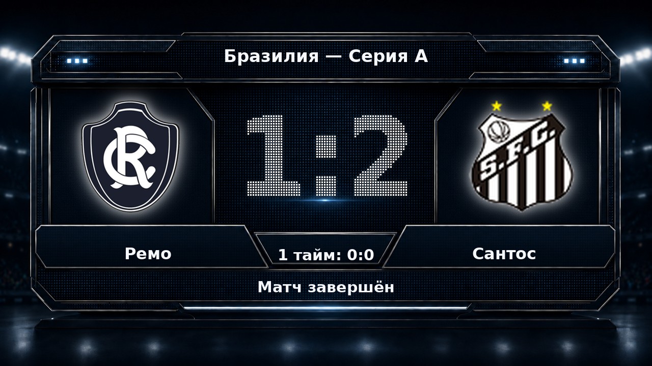 Ремо — Сантос: результат матча