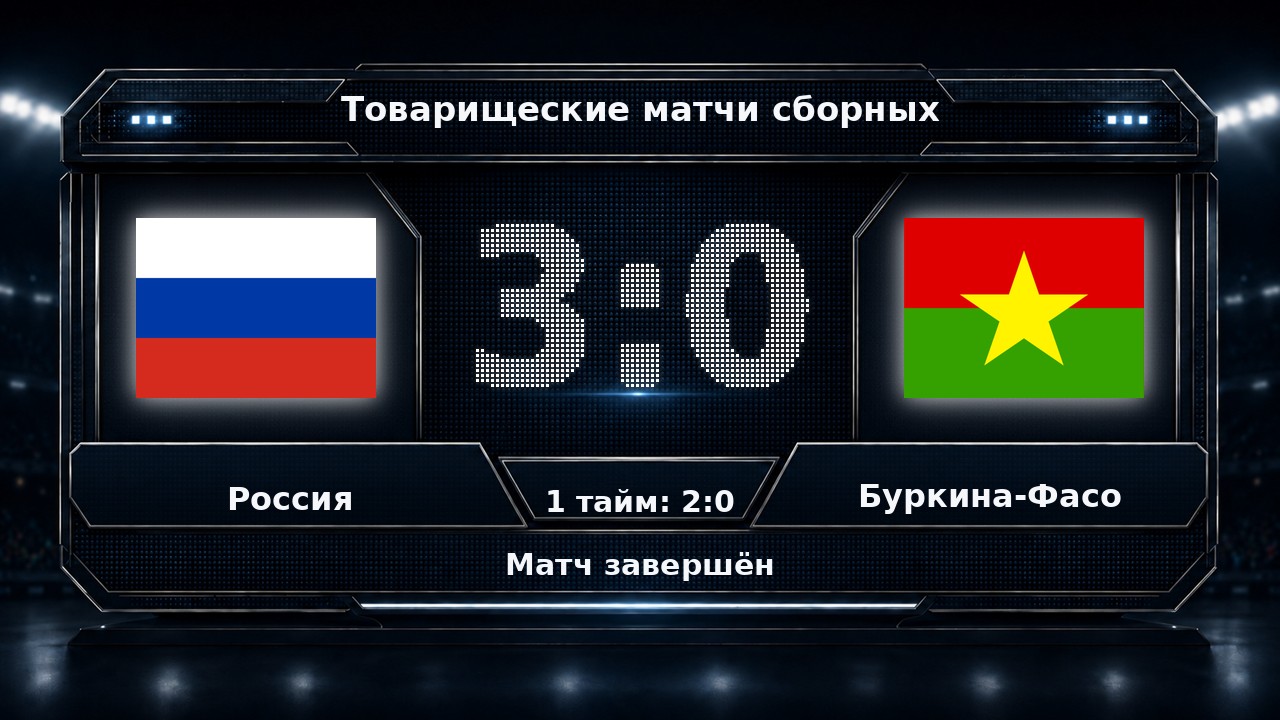Россия — Буркина-Фасо: результат товарищеского матча сборных