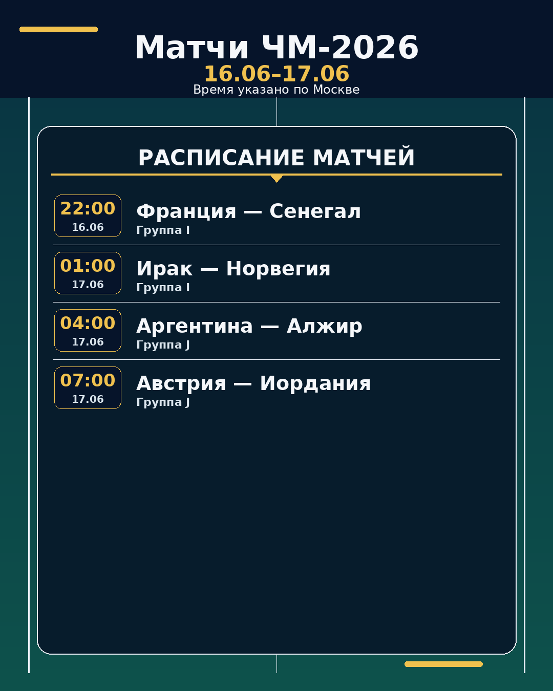 ЧМ-2026: матчи на ближайшие 24 часа