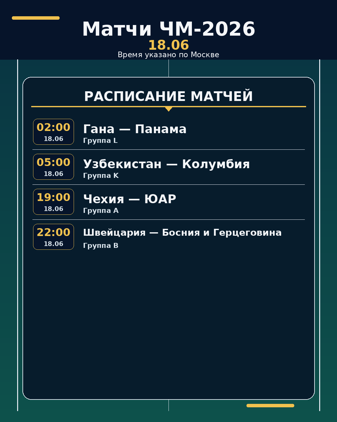 ЧМ-2026: матчи на ближайшие 24 часа