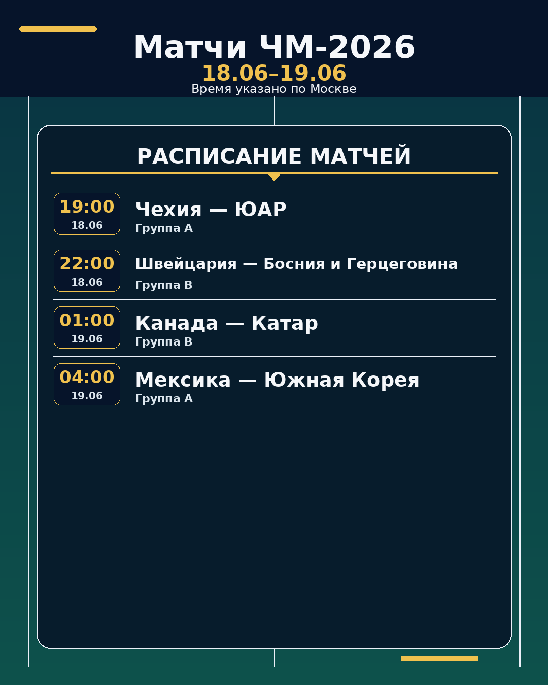 ЧМ-2026: матчи на ближайшие 24 часа