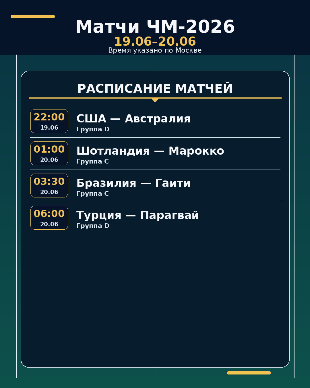 ЧМ-2026: матчи на ближайшие 24 часа