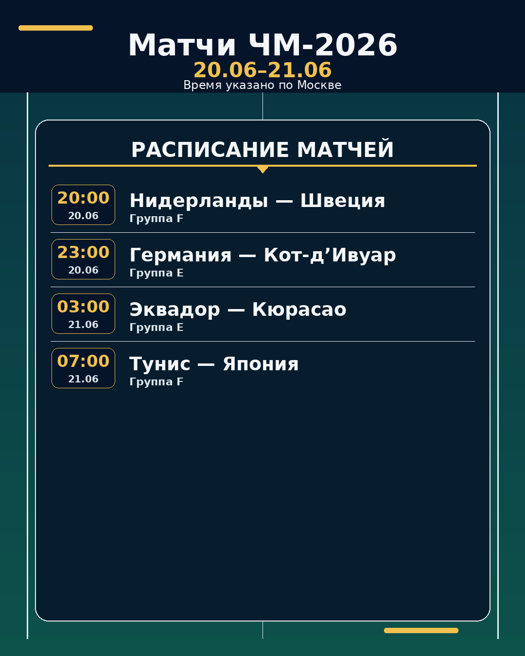 ЧМ-2026: матчи на ближайшие 24 часа