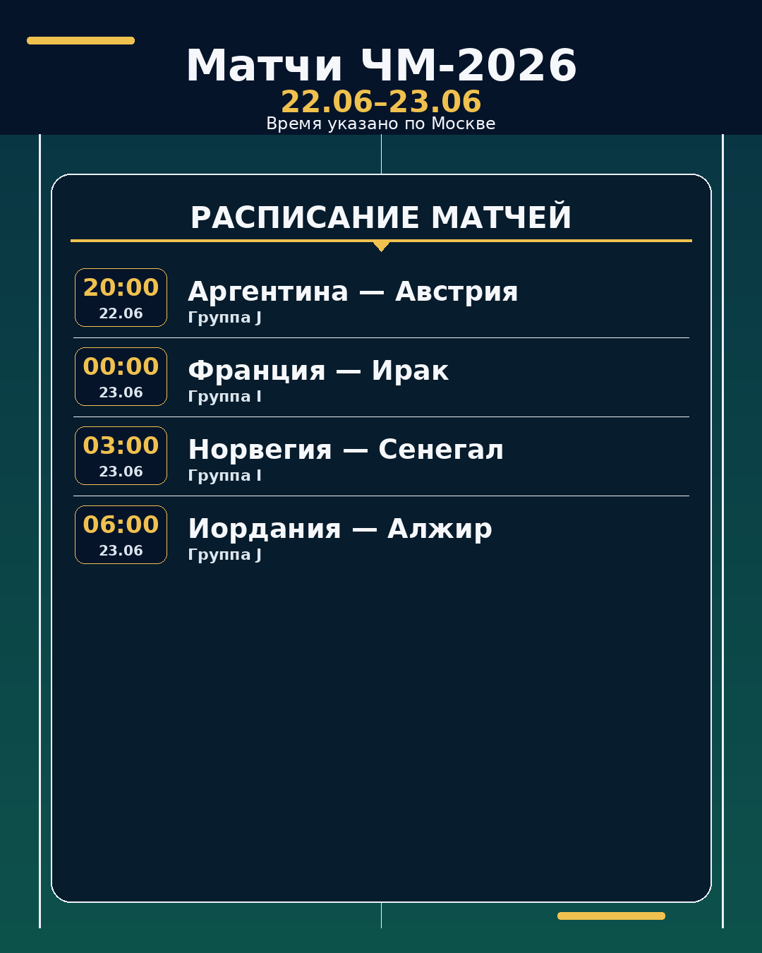 ЧМ-2026: матчи на ближайшие 24 часа