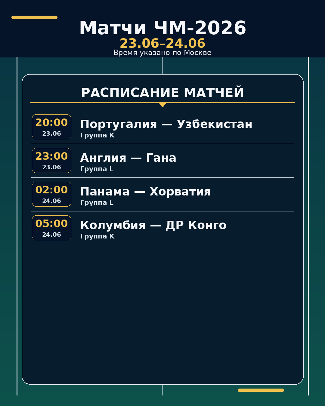 ЧМ-2026: матчи на ближайшие 24 часа