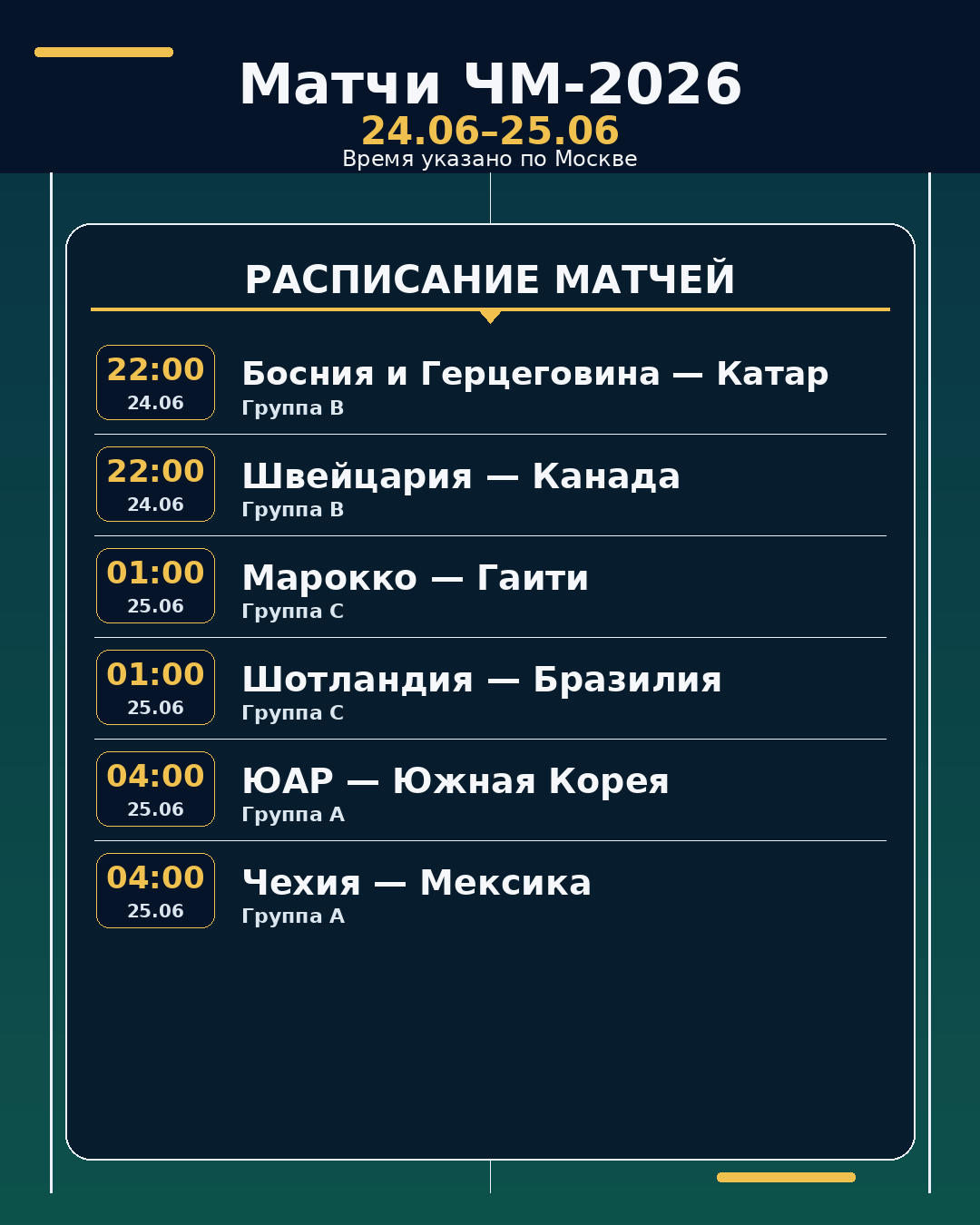ЧМ-2026: матчи на ближайшие 24 часа