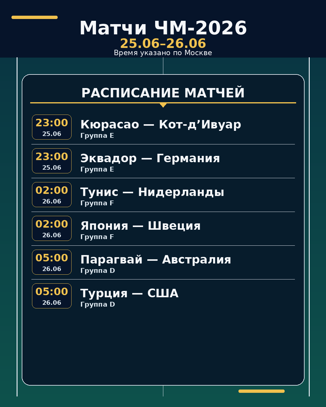 ЧМ-2026: матчи на ближайшие 24 часа