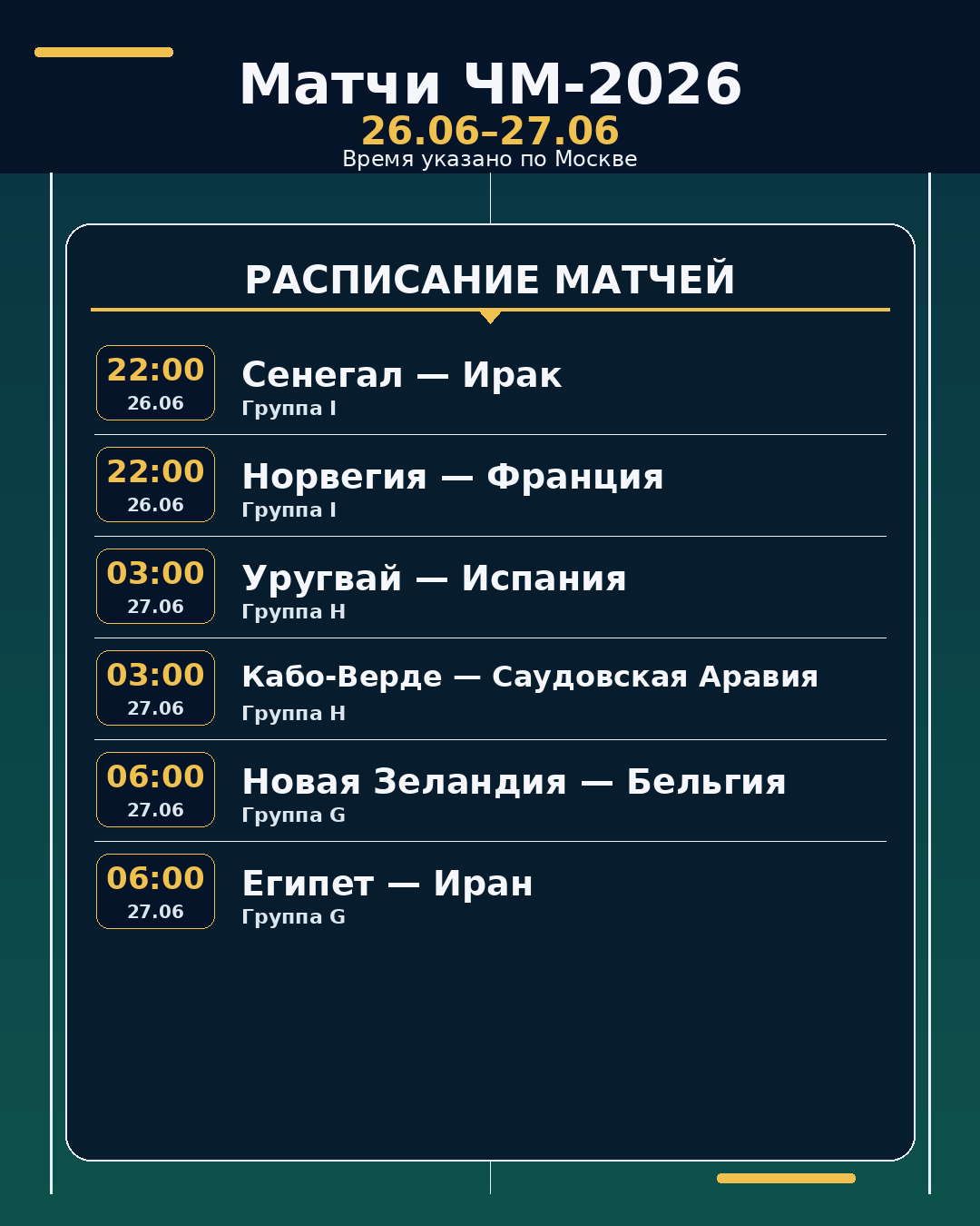 ЧМ-2026: матчи на ближайшие 24 часа