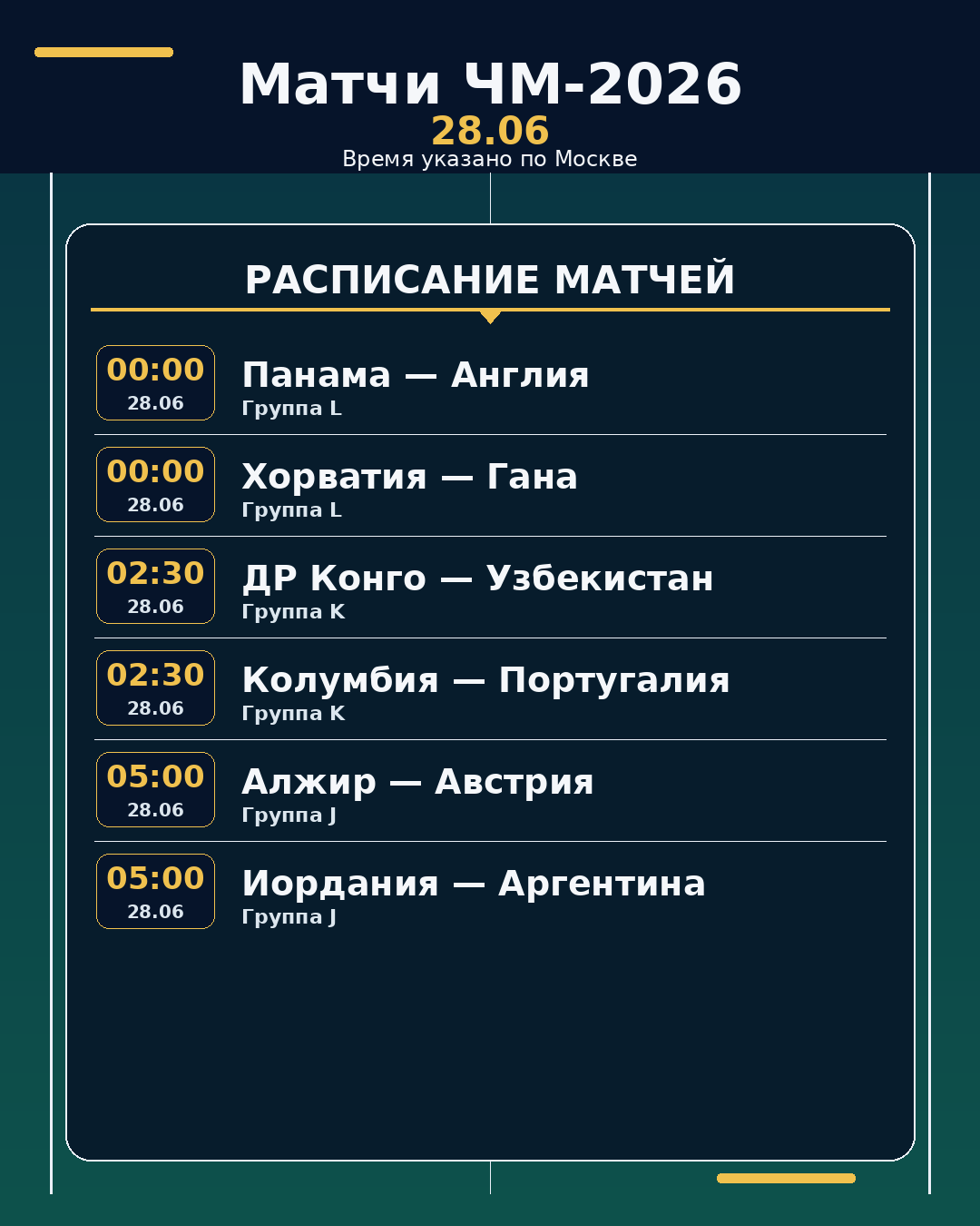 ЧМ-2026: матчи на ближайшие 24 часа