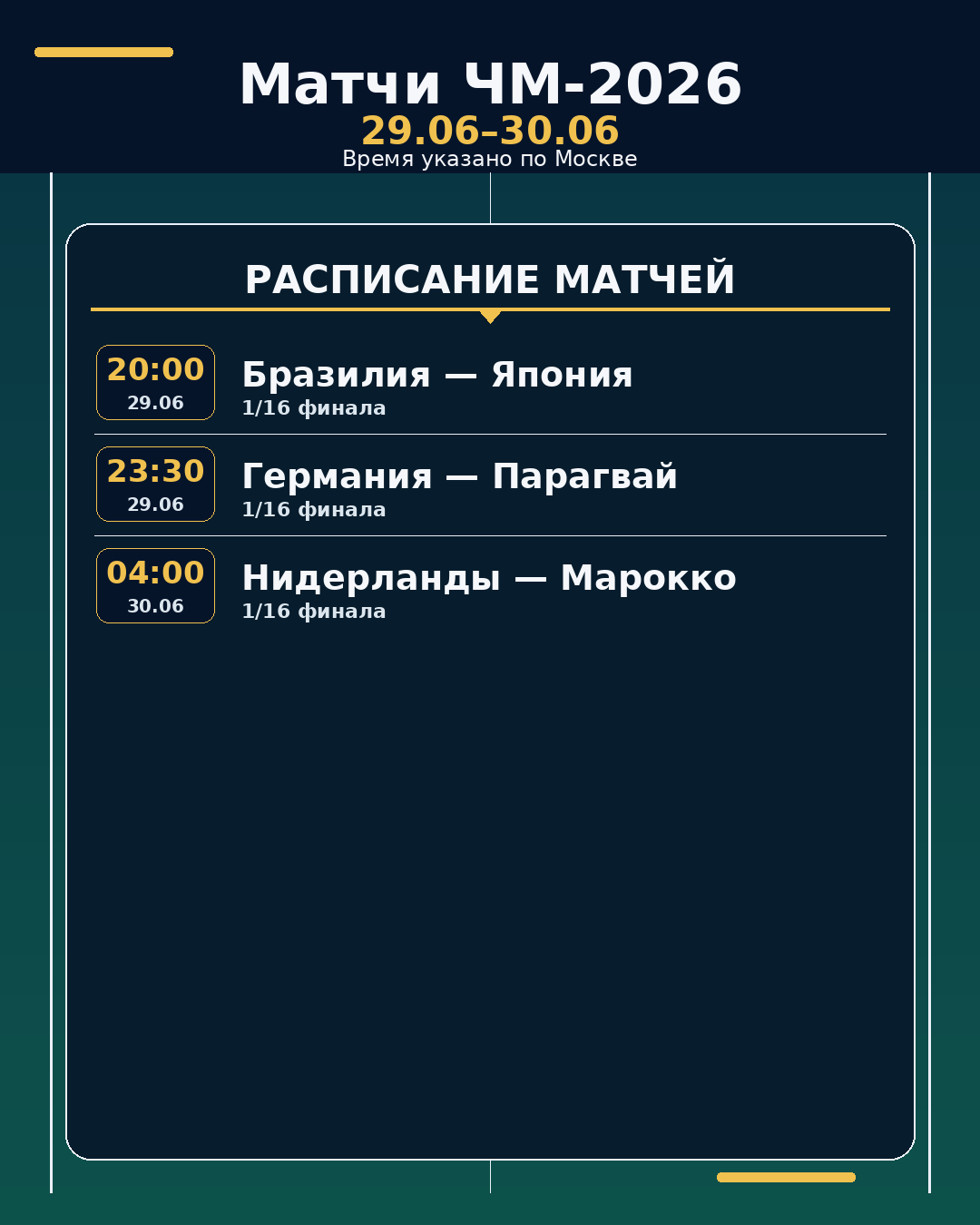 ЧМ-2026: матчи на ближайшие 24 часа