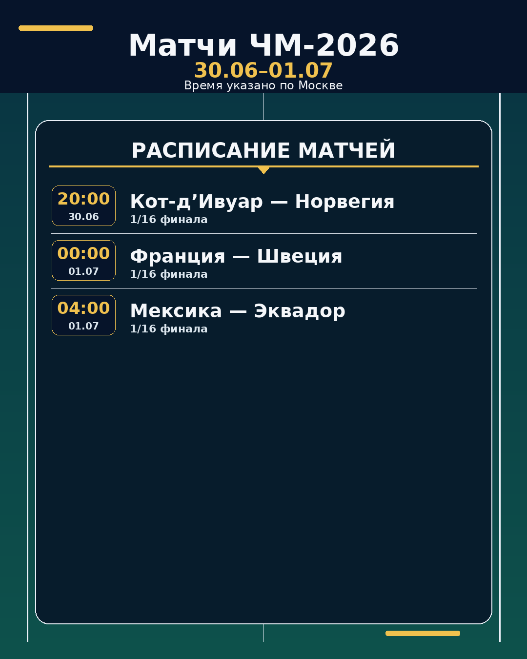 ЧМ-2026: матчи на ближайшие 24 часа