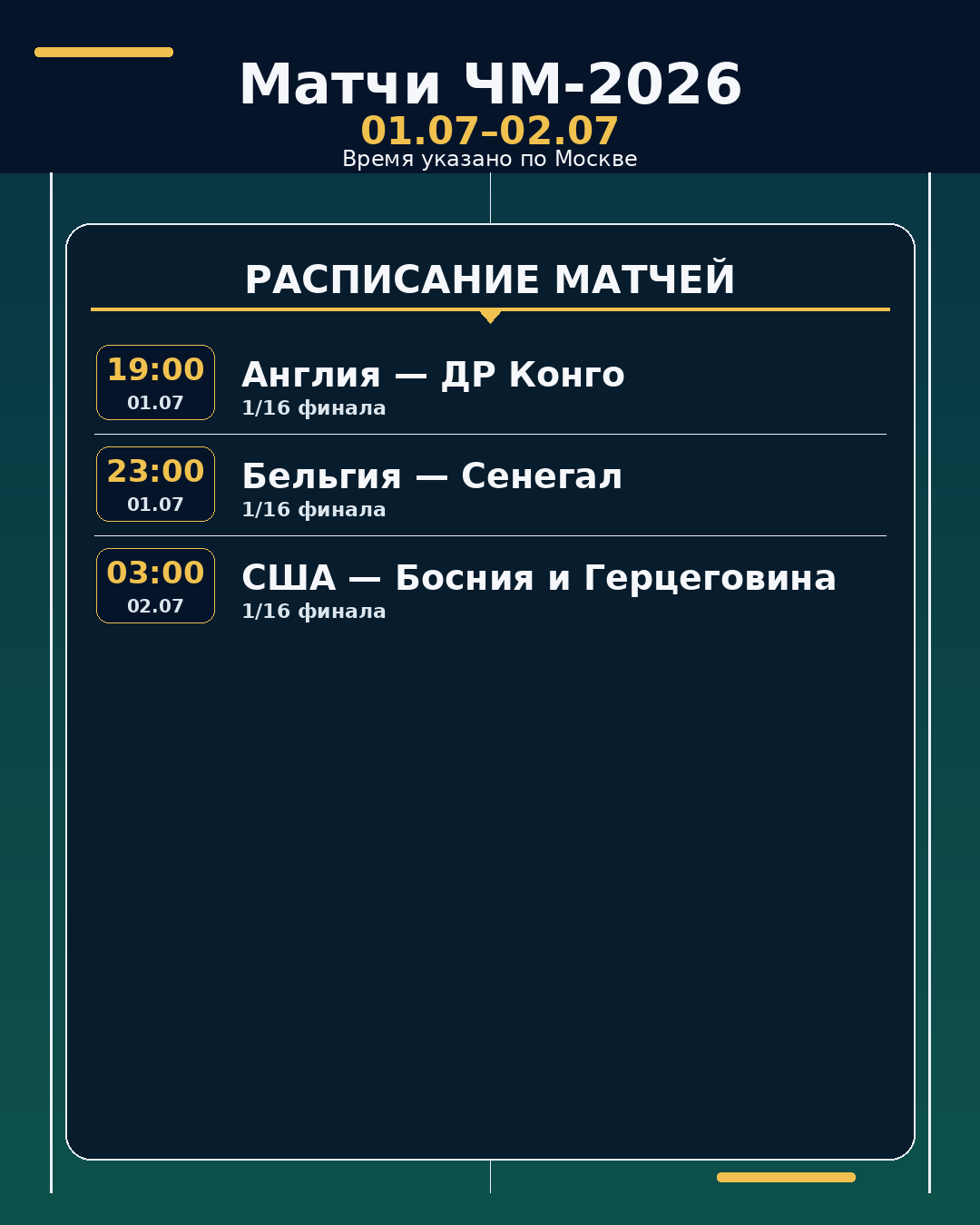 ЧМ-2026: матчи на ближайшие 24 часа