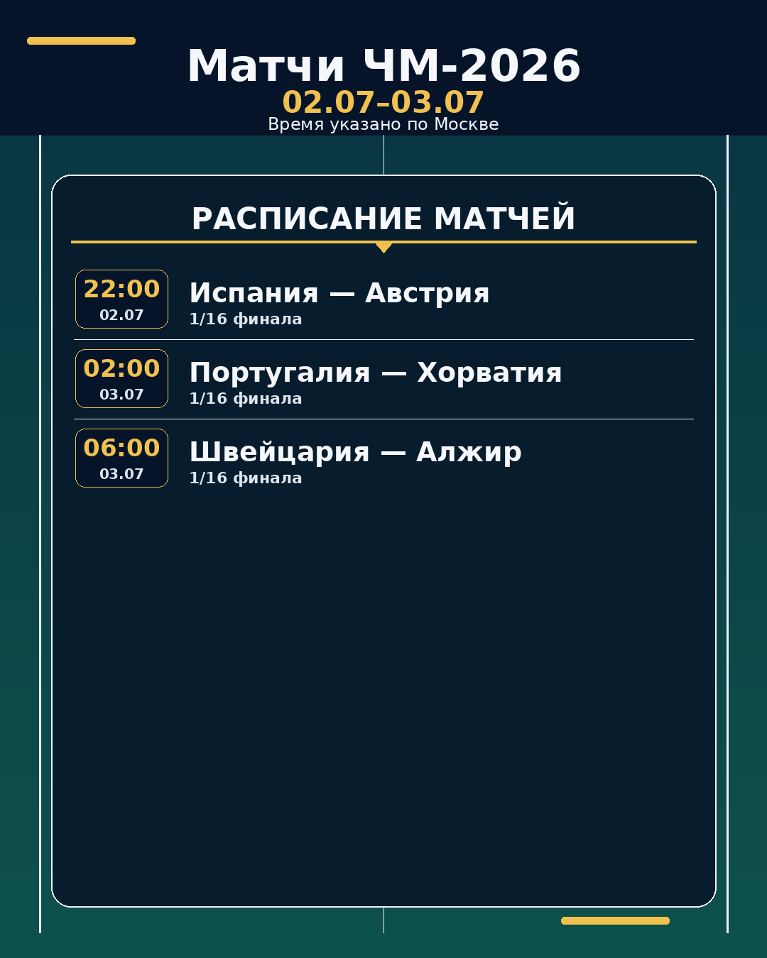 ЧМ-2026: матчи на ближайшие 24 часа
