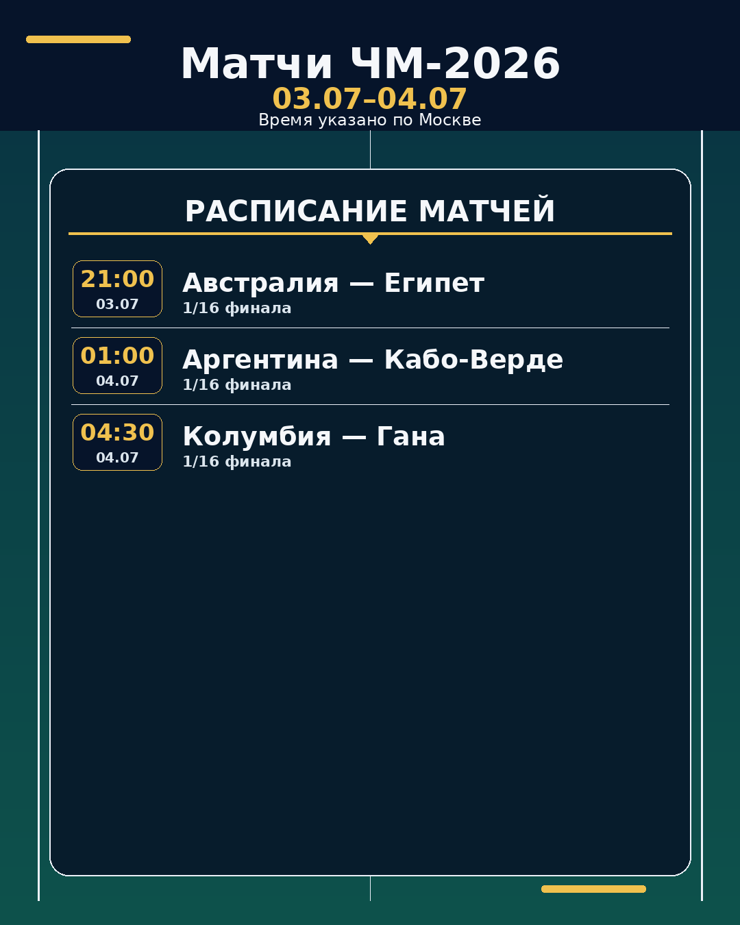 ЧМ-2026: матчи на ближайшие 24 часа