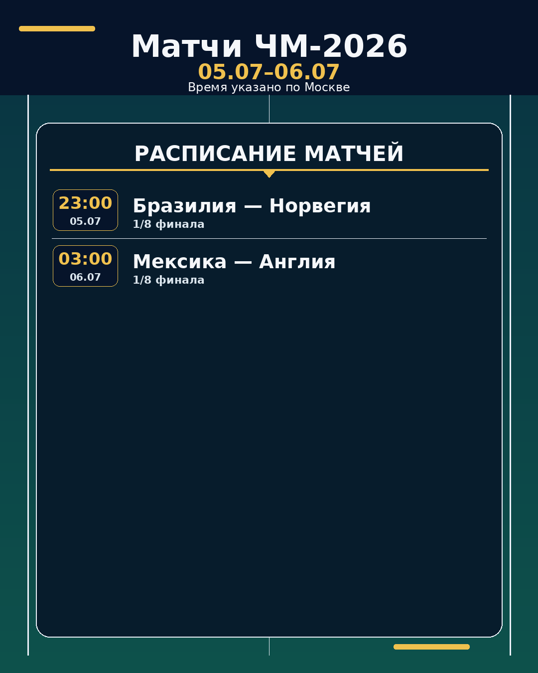 ЧМ-2026: матчи на ближайшие 24 часа