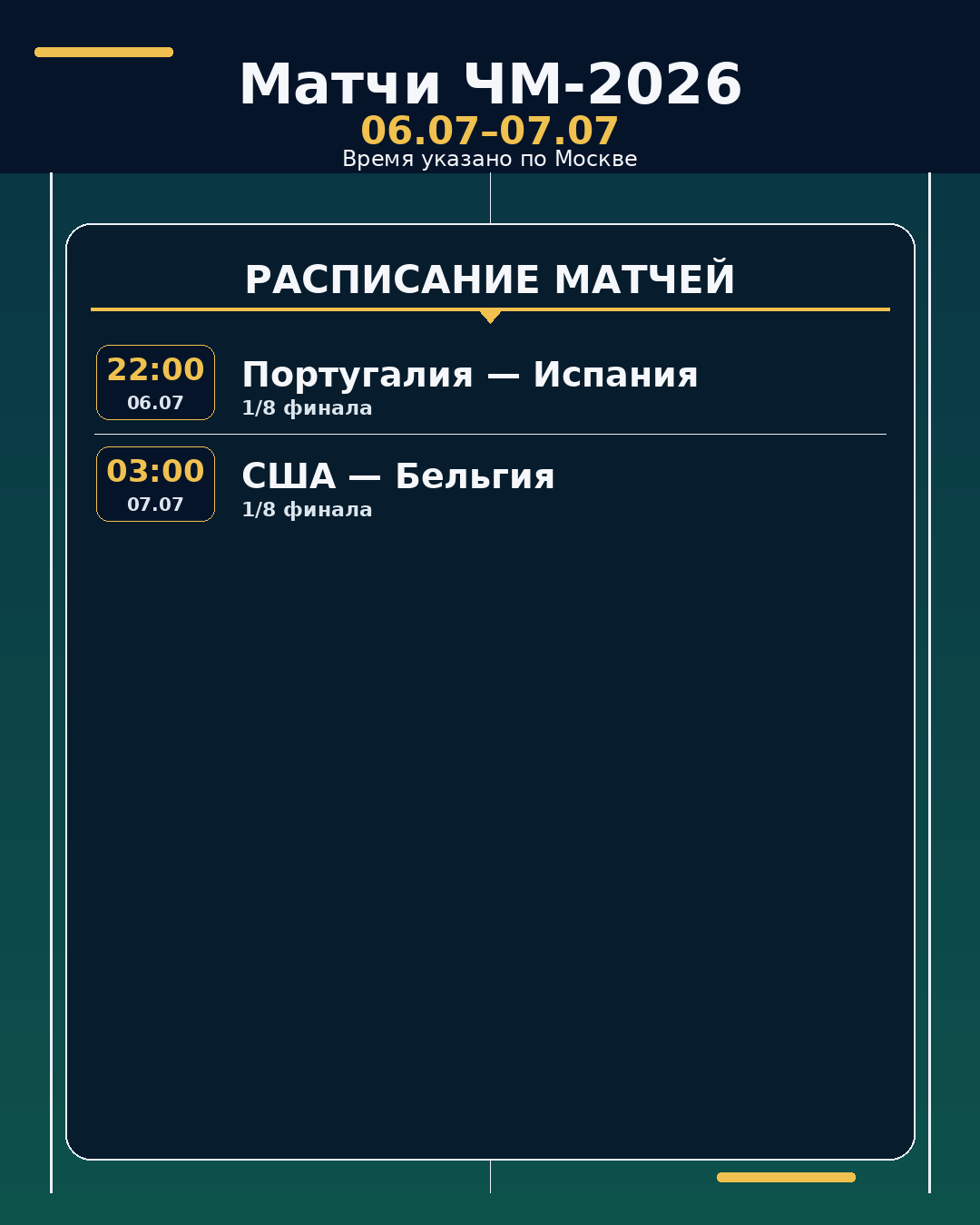 ЧМ-2026: матчи на ближайшие 24 часа