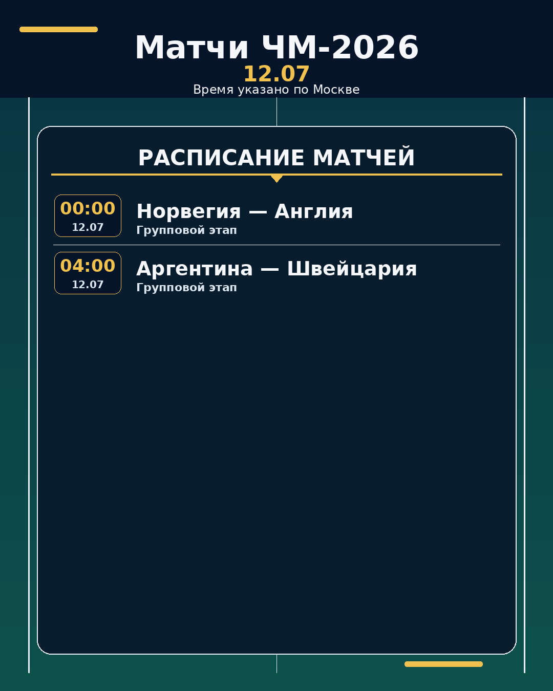 ЧМ-2026: матчи на ближайшие 24 часа