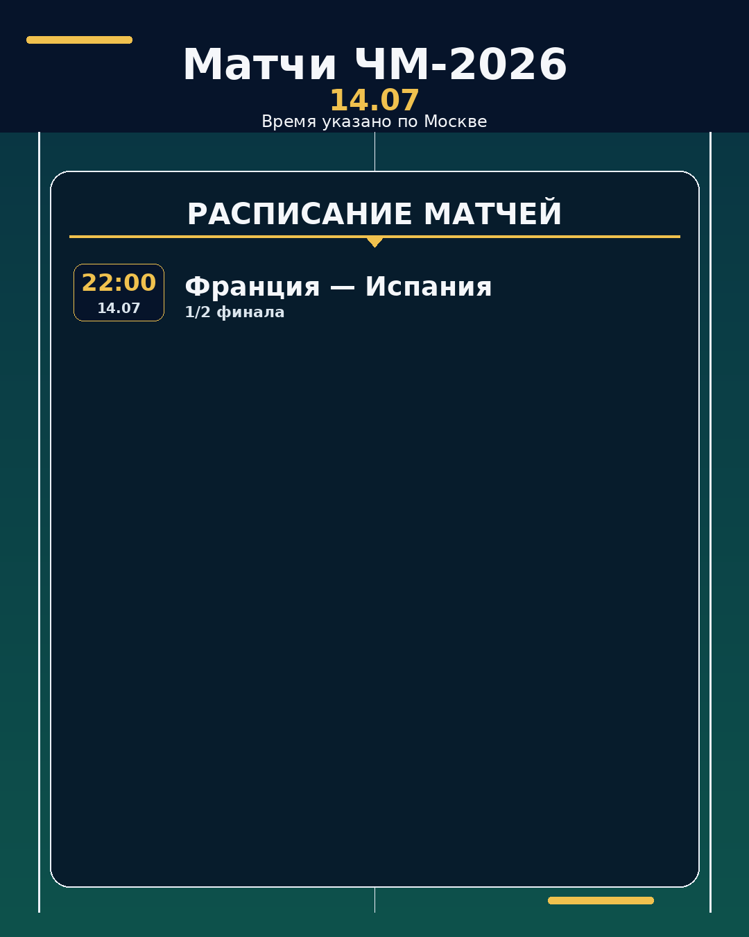 ЧМ-2026: матчи на ближайшие 24 часа