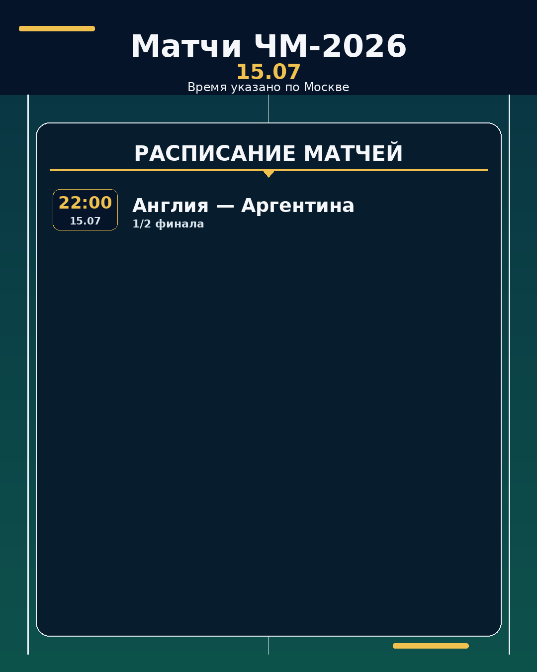 ЧМ-2026: матчи на ближайшие 24 часа