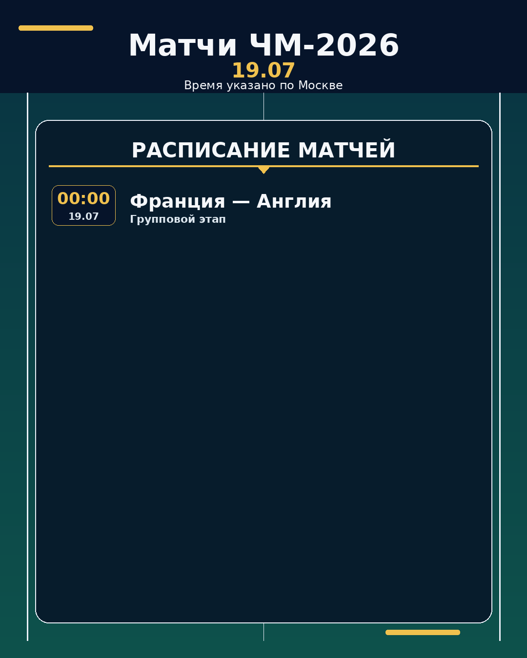ЧМ-2026: матчи на ближайшие 24 часа