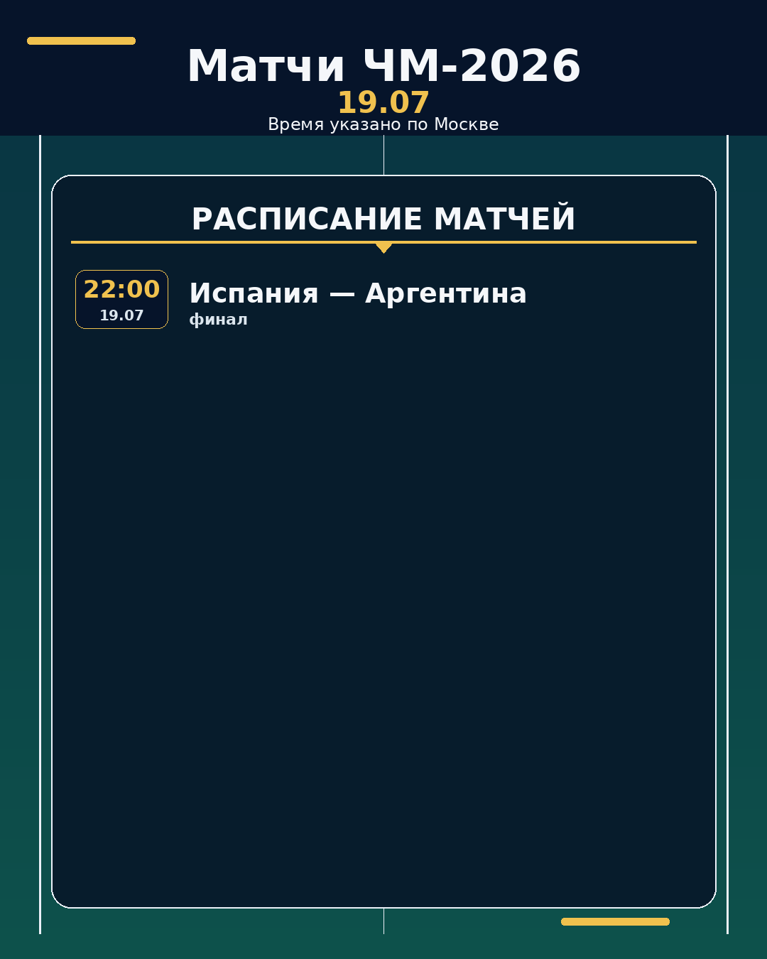 ЧМ-2026: матчи на ближайшие 24 часа