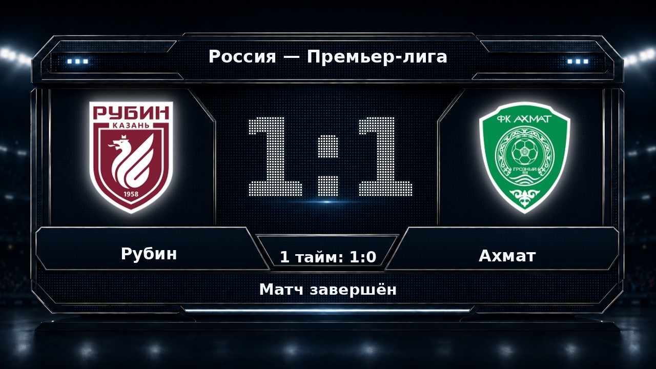 Рубин — Ахмат: результат матча