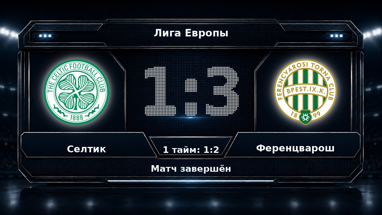 Селтик — Ференцварош: результат матча