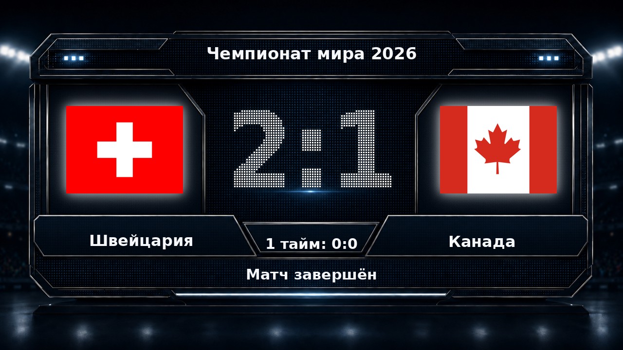 Швейцария — Канада: результат матча ЧМ-2026