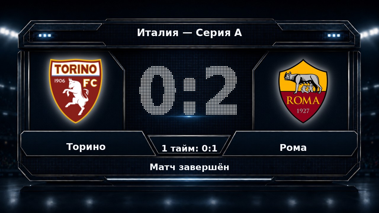 Торино — Рома: результат матча