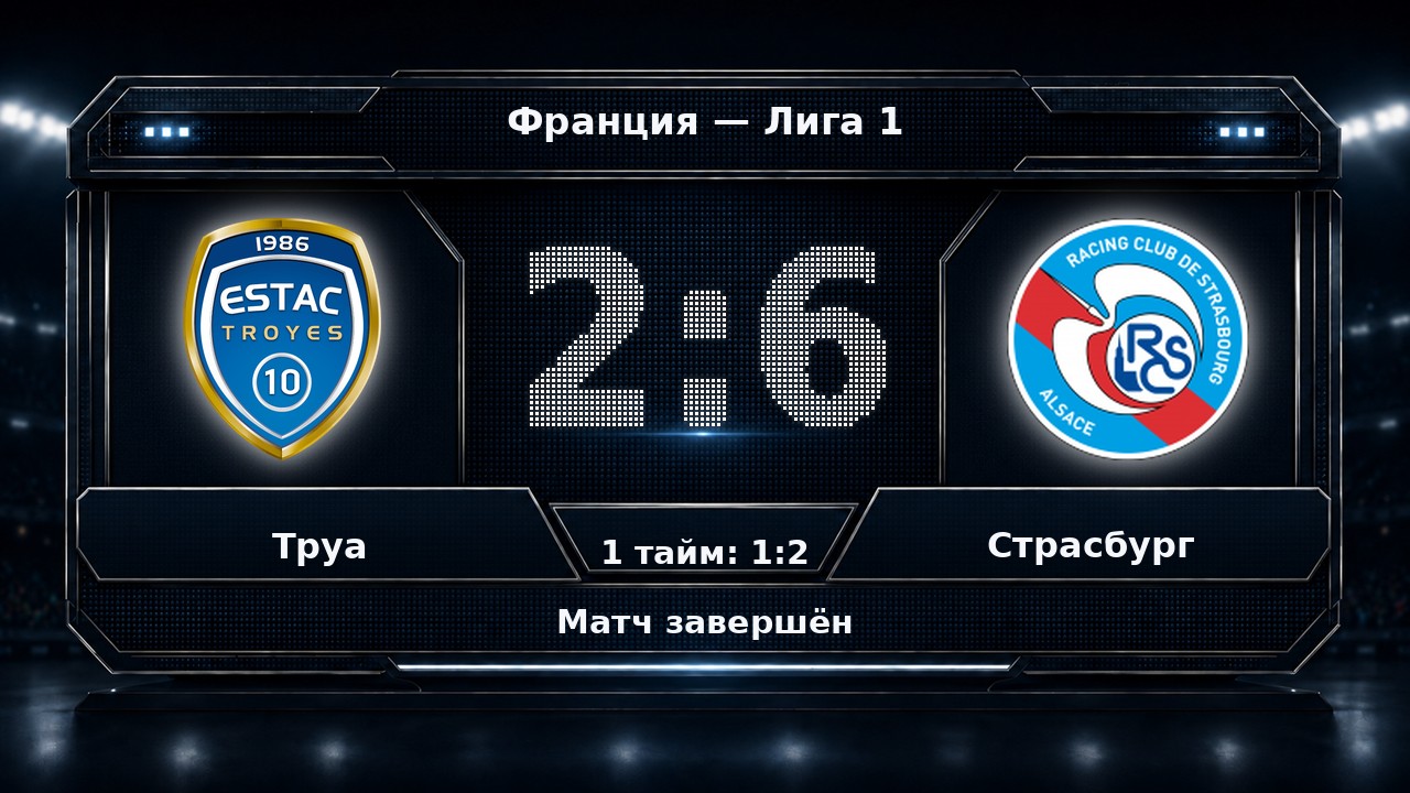 Труа — Страсбург: результат матча