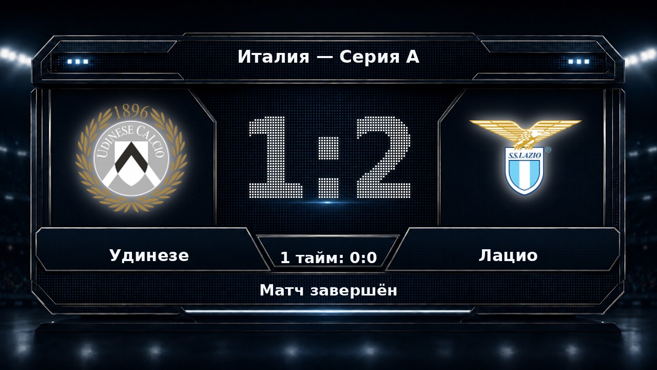 Удинезе — Лацио: результат матча