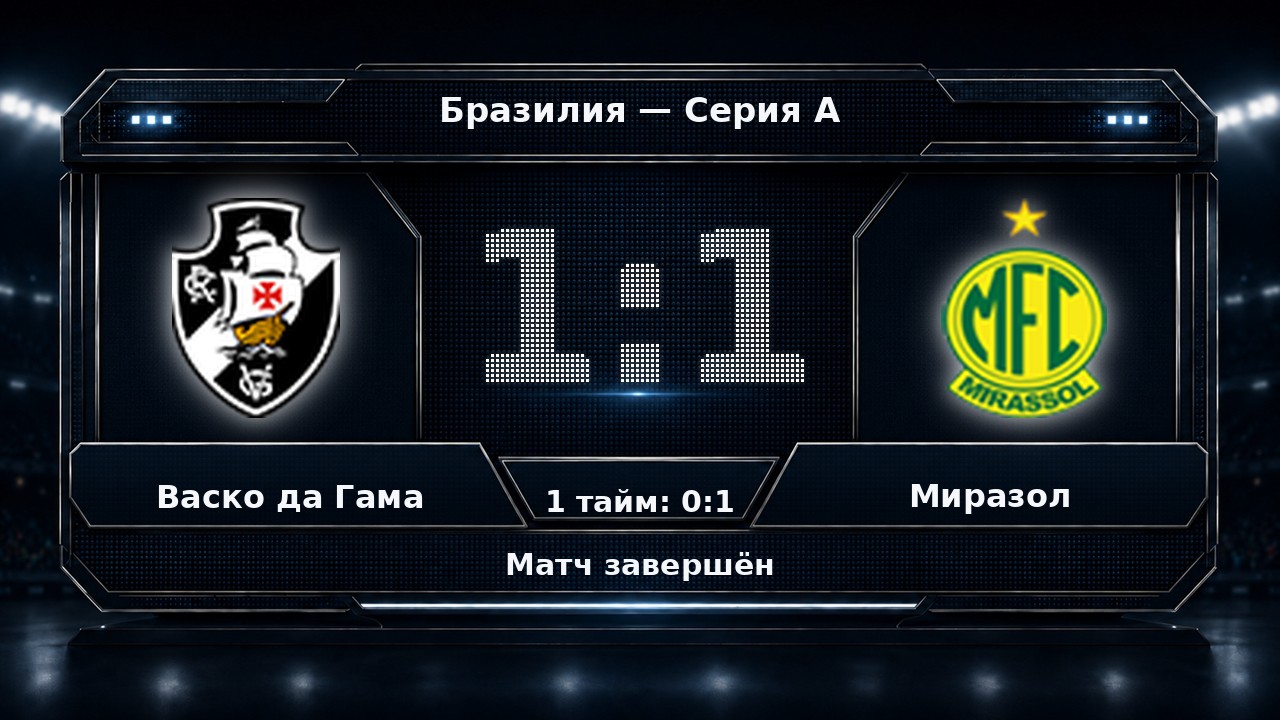 Васко да Гама — Миразол: результат матча