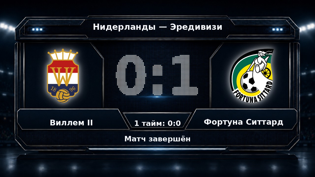 Виллем II — Фортуна Ситтард: результат матча