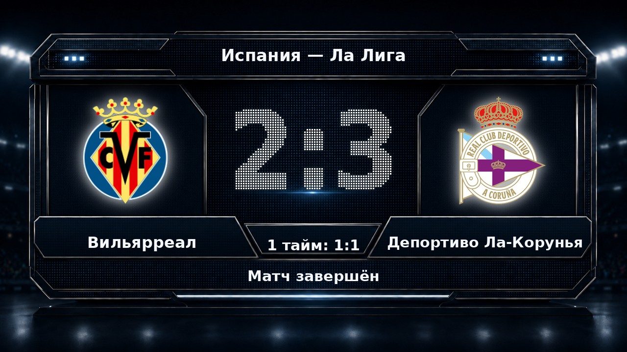 Вильярреал — Депортиво Ла-Корунья: результат матча