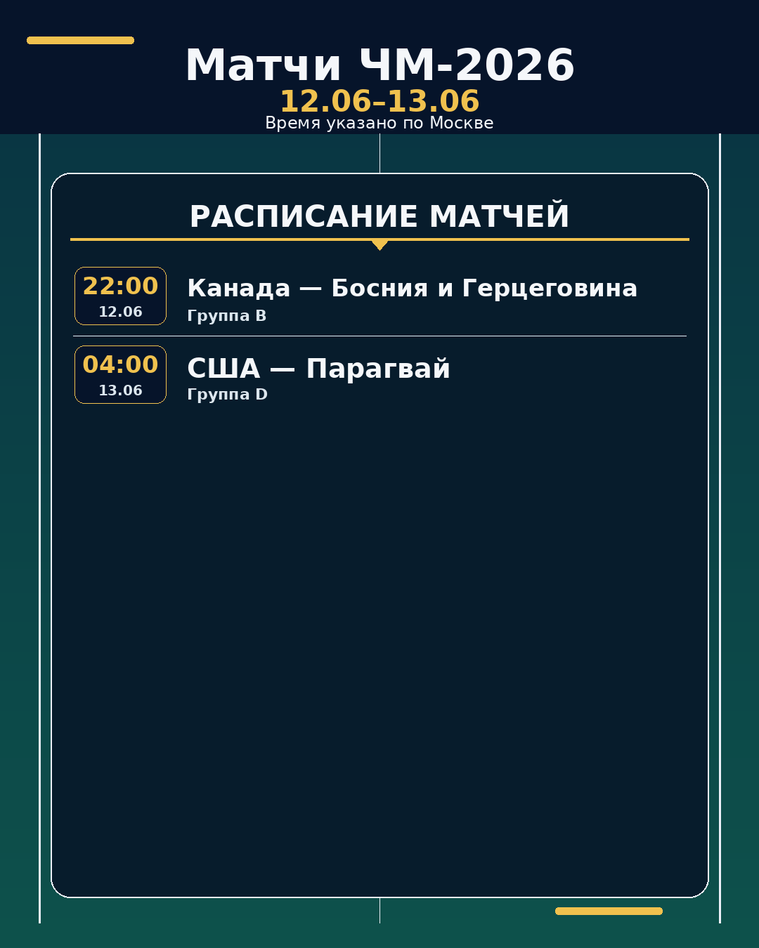 ЧМ-2026: матчи на ближайшие 24 часов