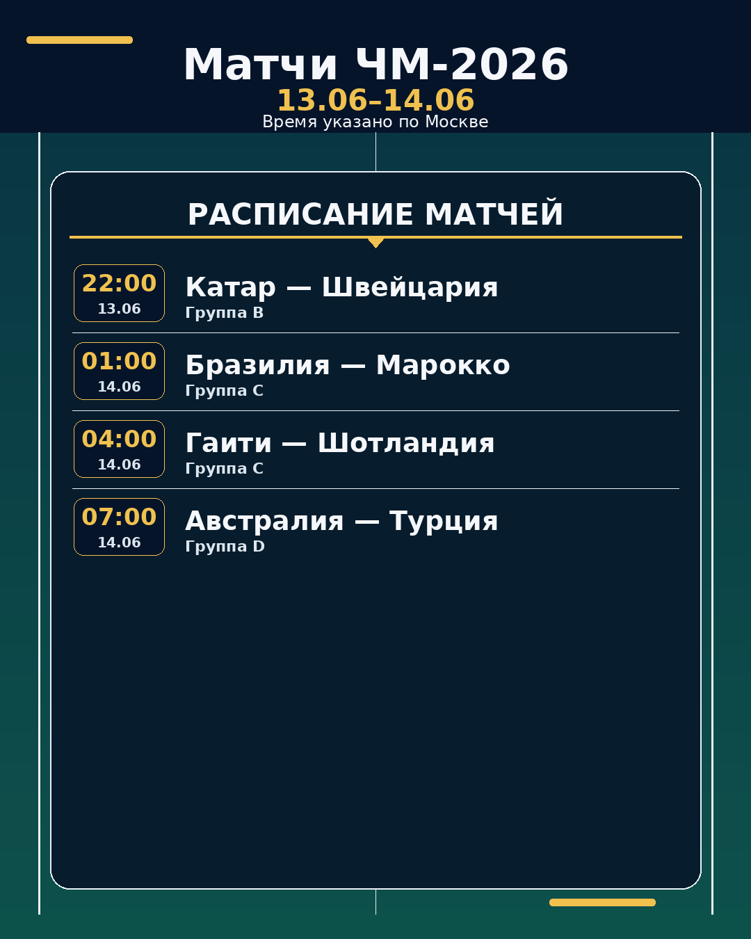 ЧМ-2026: матчи на ближайшие 24 часа