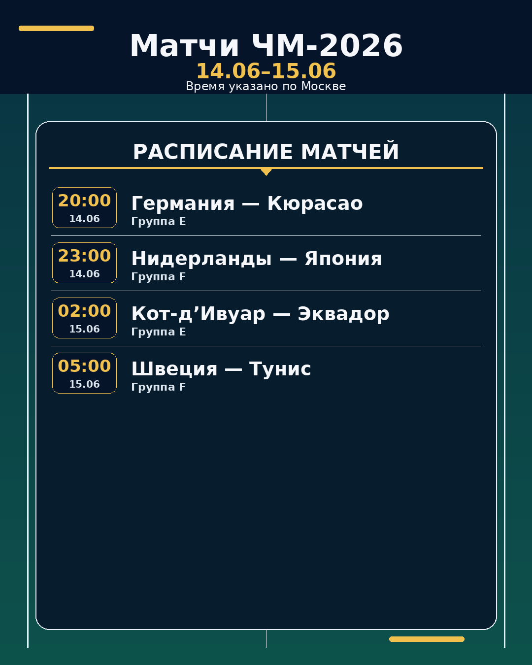 ЧМ-2026: матчи на ближайшие 24 часа