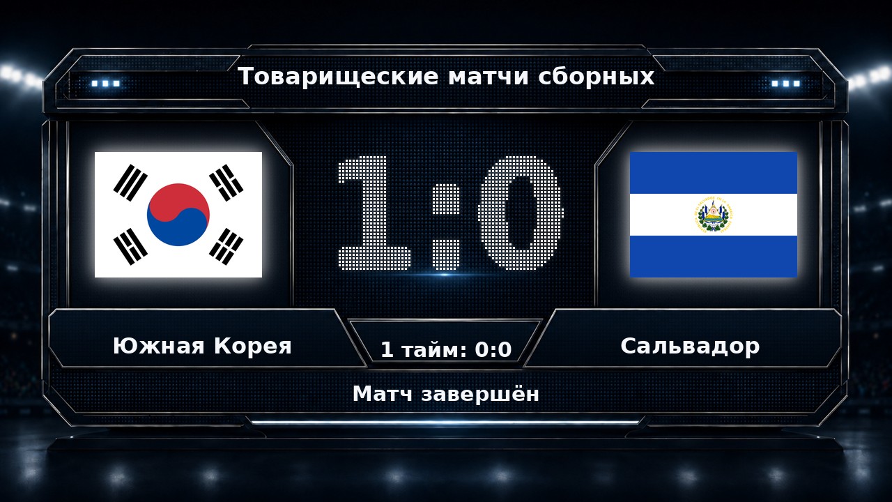 Южная Корея — Сальвадор: результат товарищеского матча сборных